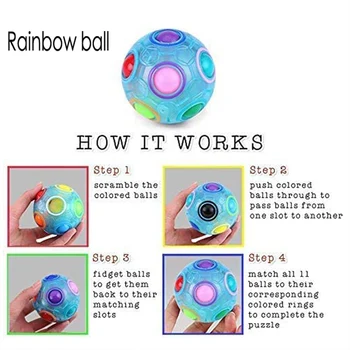 Kreativní Vrtět Hračky Magic Ball Cube Rychlost Puzzle Ball Děti Vzdělávací Vtipné Dárky, Hračky Stres Odlehčovací Pro Děti, Dospělé