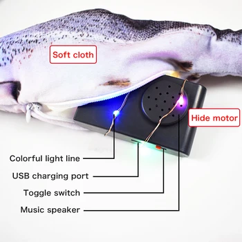 Elektronická Hračka Kočka 3D Ryby USB Nabíjecí Simulace Ryby Tanec, Skákání Pohybující se Ryby S Hudbou Led Světla Hračka Kočka