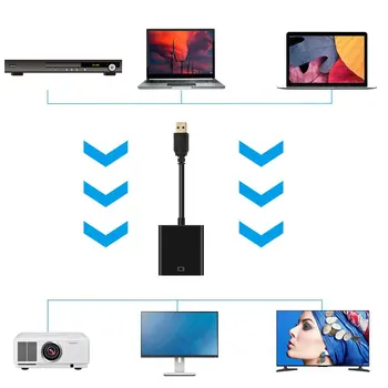 USB 3.0 Na HDMI-kompatibilní samice Audio Video Adaptér Převodník Kabel Pro Windows 7/8/10 PC USB 3.0 Převodník Dropshipping