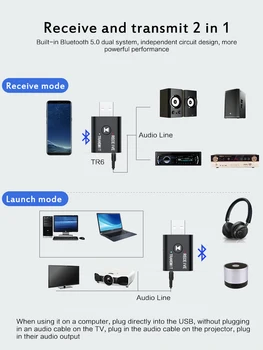 Aux Mini Bezdrátová Bluetooth Přijímač Adaptér 5.0 Audio Vysílač Stereo Bluetooth Dongle, Usb, Aux 3,5 Mm Pro Laptop, Tv Pc