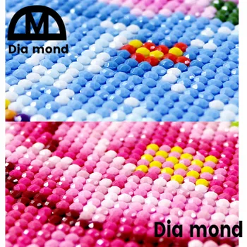 Diy Dezert Dort, Macaron Diamant Obraz Plný Vrták Ruční Výšivky Cross Stitch Mozaika Umění Domácí Dekorace Samolepky Na Zeď