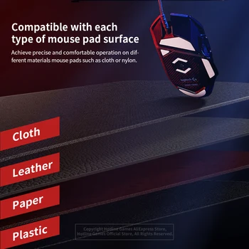 Hotline Hry 3.0 Plus Zaoblené Zaoblené Hrany Myši Brusle pro Logitech MX master 3 Gaming Mouse nohy pad Náhradní 0,8 mm