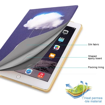 Ihuigol Pro iPad 2 3 4 Air 1 2 mini 1 2 3 Smart Auto Spánku Probuzení Shell Flip Pouzdro Kompletní Ochranný Tablet Pouzdro Držák