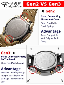 3. Modifikace Příslušenství GA-2100 GA2110 Watchband Lůžkem Kovové Pouzdro Hodinek Řemínek z Nerezové Oceli 316L, Pásek S Nářadím GA2100