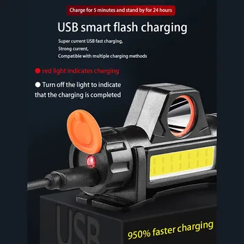 Venkovní Rybářské Potřeby vestavěná Baterie LED Silné Světlo USB Nabíjecí Světlo Pracovní přenosné baterie Silný Světlomet