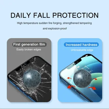 Ochranné Sklo Pro iPhone 12 Pro XS Max X 12 mini XR Tvrzené Sklo 11 Pro iPhone 6 6S 5S 7 Plus 8 Screen Protector Případě 12Pro