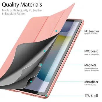 Tablet Pouzdro PULeather Kompatibilní S Samsung Galaxy Tab S6 Lite 10.4 palcový P610 P615 TPU Ultra Slim Šestidílný Kryt S Pero Držitel