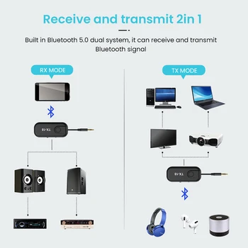 TX18 Bluetooth Přijímač Aptx Bezdrátové Bluetooth 5.0 Vysílač, Jack 3.5 mm Adaptér HD s Nízkou Latencí, Podpora Aptx kodek Aptx-LL Pro PC