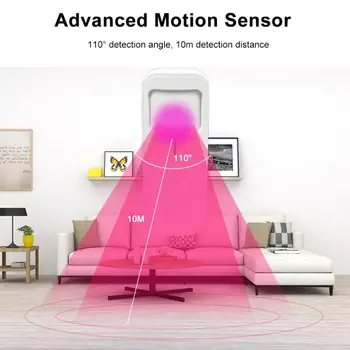Tuya Inteligentní Pohybové PIR Čidlo, Detektor WIFI Pohybu Snímače Smart Life APP Control Smart Home Bezdrátové Domácí Bezpečnostní Systém